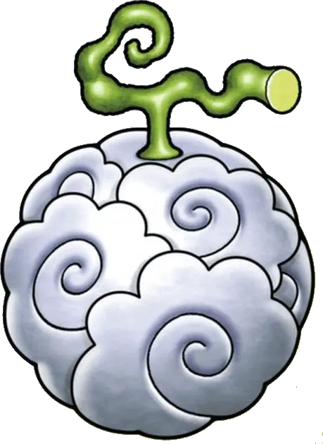 Moku Moku no Mi | Devil Fruit Encyclopedia