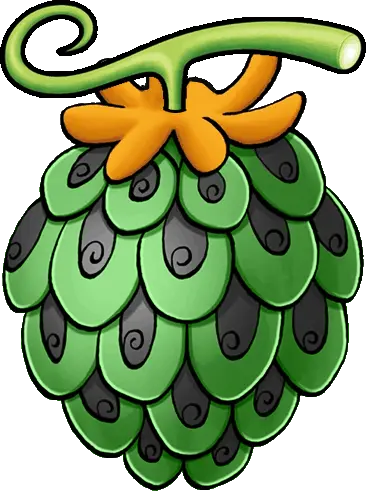 Ryu Ryu no Mi, Model: Allosaurus | Devil Fruit Encyclopedia