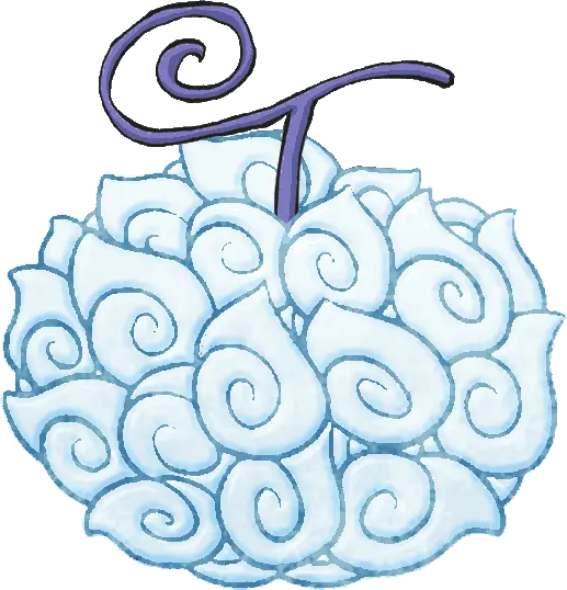 Yuki Yuki no Mi | Devil Fruit Encyclopedia