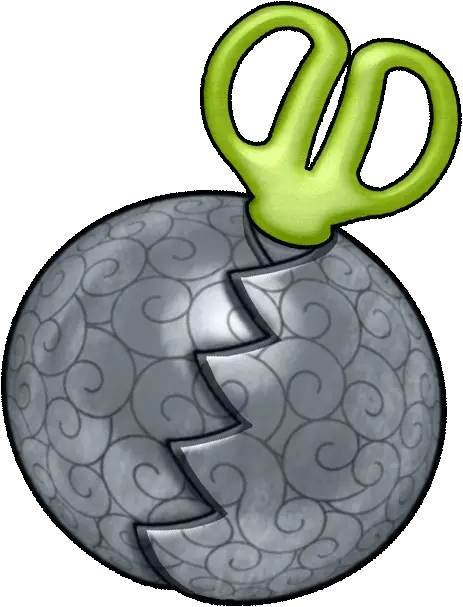 Choki Choki no Mi | Devil Fruit Encyclopedia