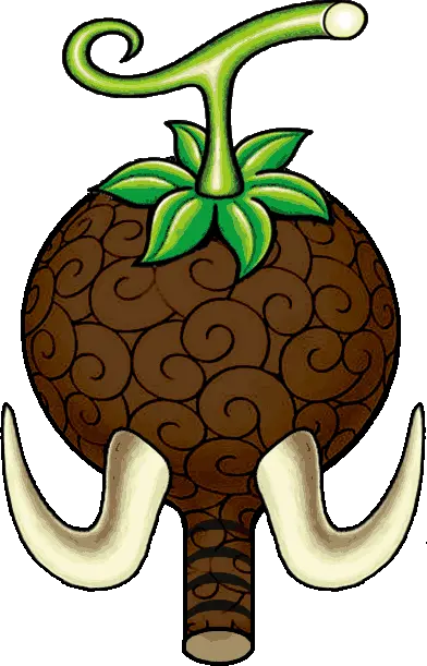 Zou Zou no Mi, Model: Mammoth | Devil Fruit Encyclopedia