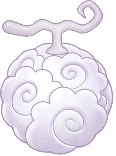 Gasu Gasu no Mi | Devil Fruit Encyclopedia