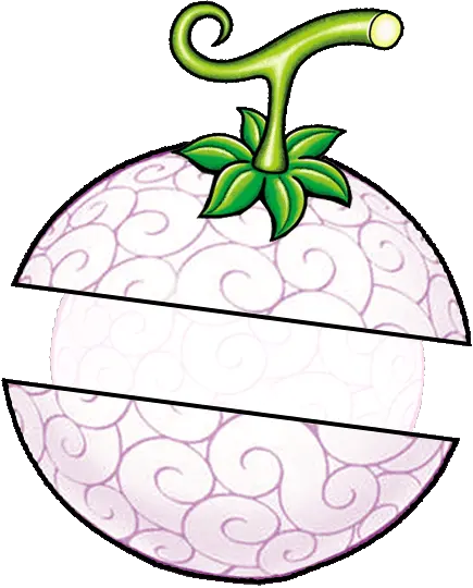 Giro Giro no Mi | Devil Fruit Encyclopedia