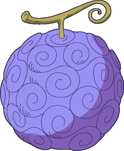 Gomu Gomu no Mi | Devil Fruit Encyclopedia