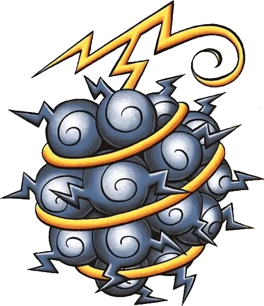 Jiki Jiki no Mi | Devil Fruit Encyclopedia