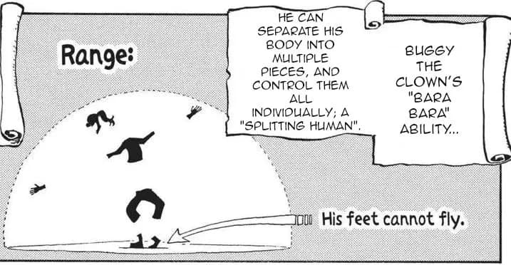 Bara Bara no Mi | Devil Fruit Encyclopedia